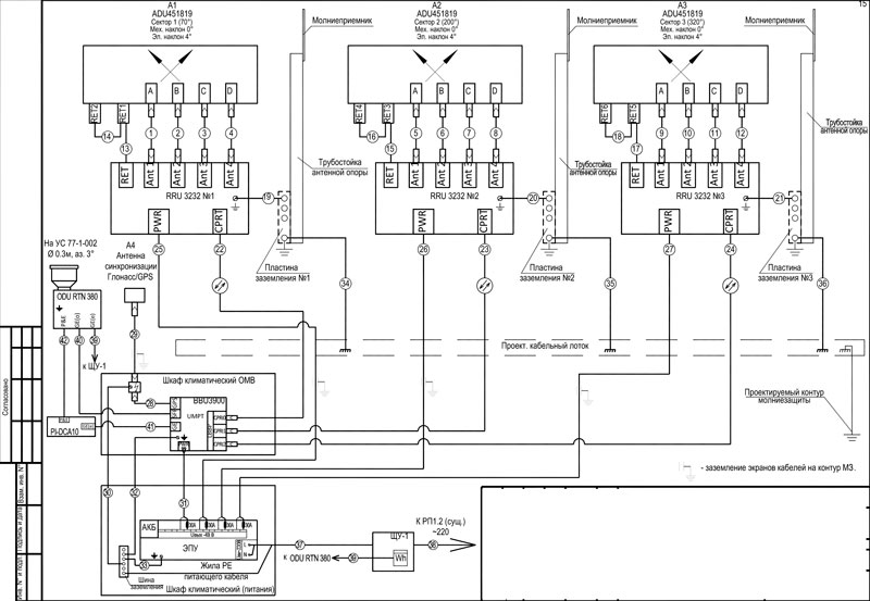 Пример проекта базовой станции