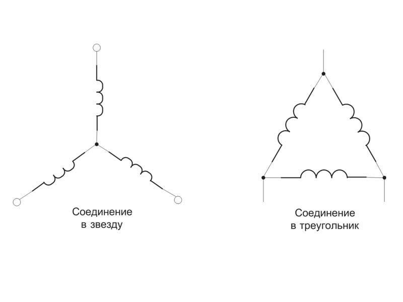Схемы соединений обмоток треугольник и звезда для чайников.