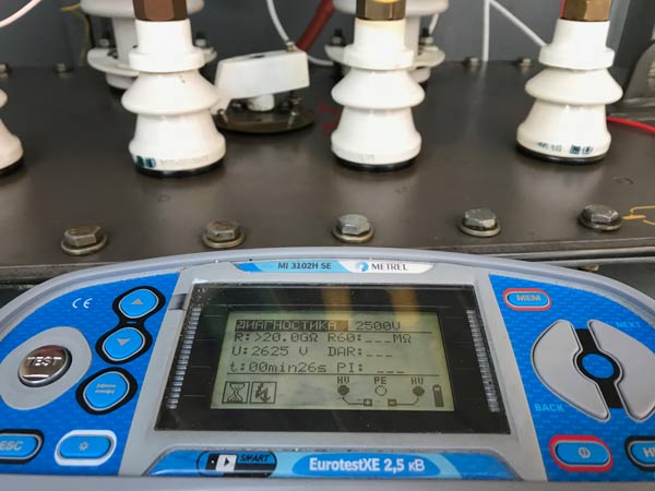 электролаборатория проведение испытаний