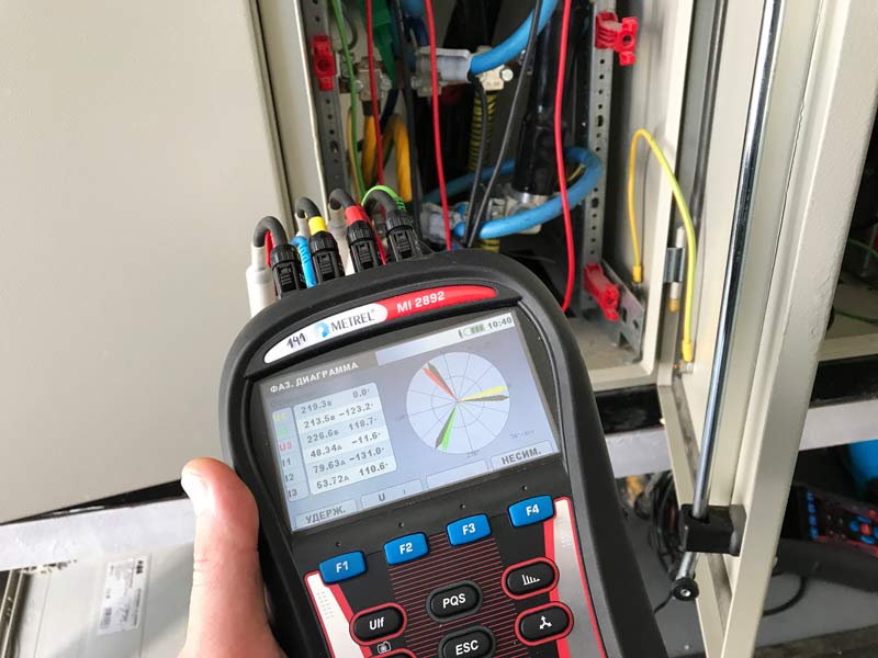 Перекос фаз, в чем опасность