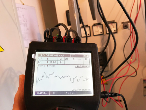 Потери при передаче электроэнергии