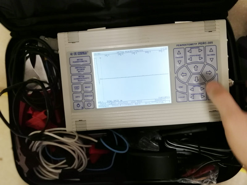 Принцип работы рефлектометра