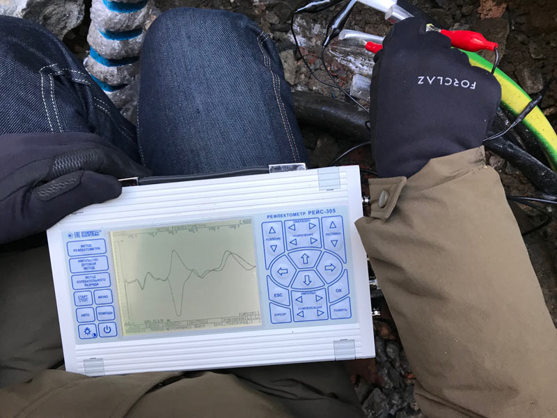 Принцип работы рефлектометра