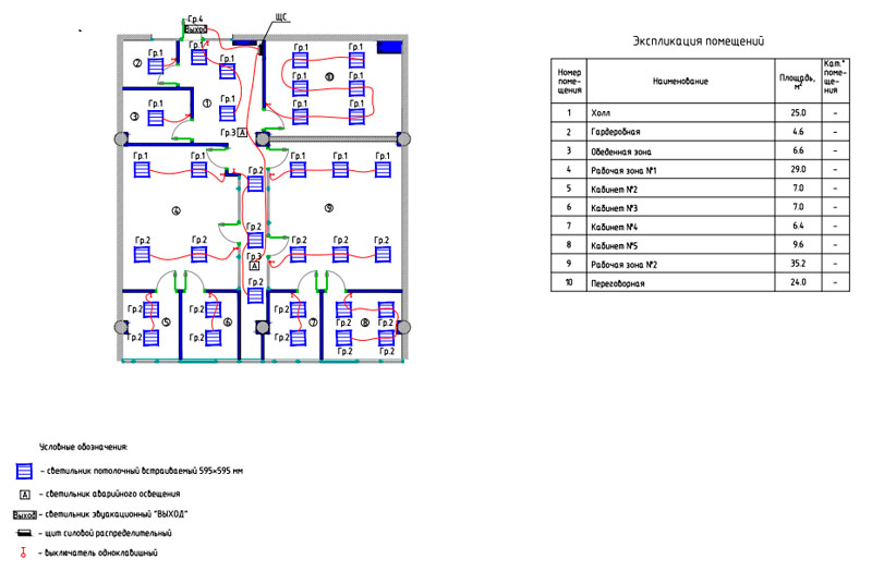 план расположения оборудования - освещение