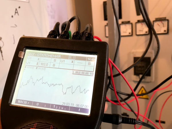 замер качества электроэнергии