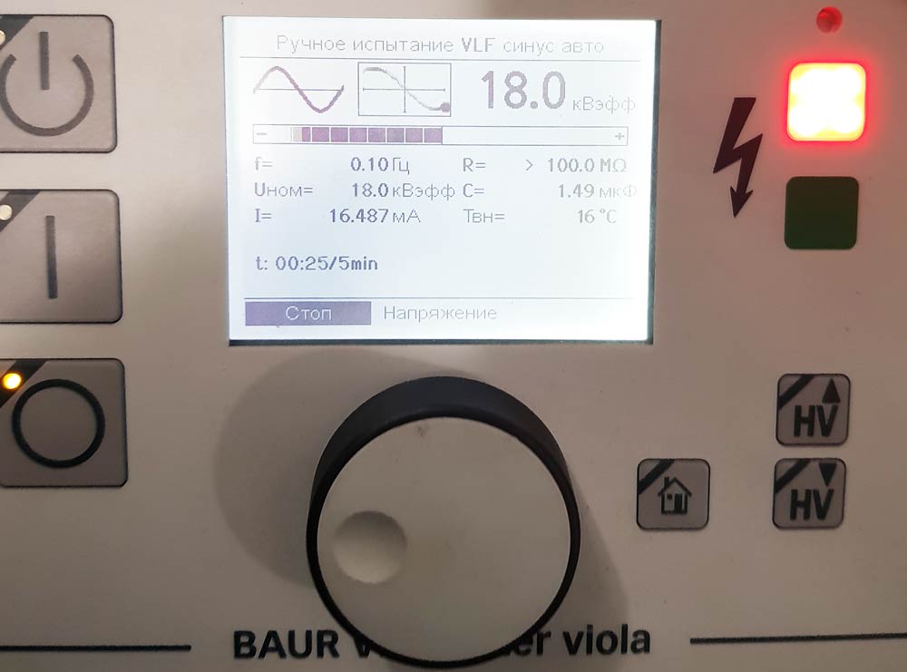 Испытание кабеля из сшитого полиэтилена