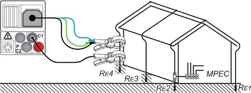 измерение сопротивления заземления без использования штырей