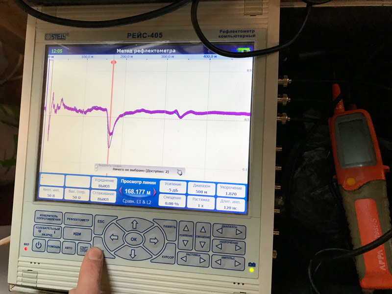 применение рефлектометра при поиске повреждения кабеля