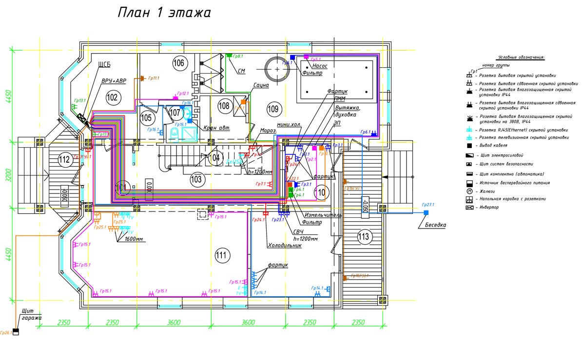 Проектирование электроснабжения дома
