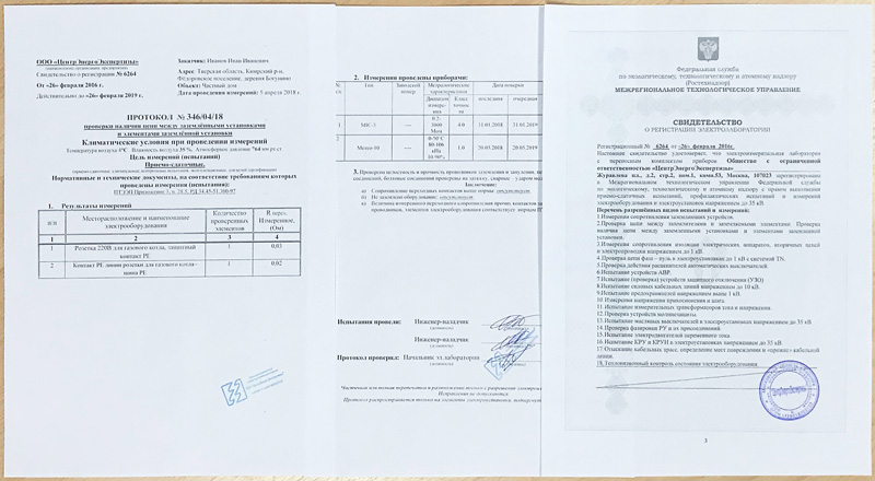 протокол измерения заземляющего устройства для котла