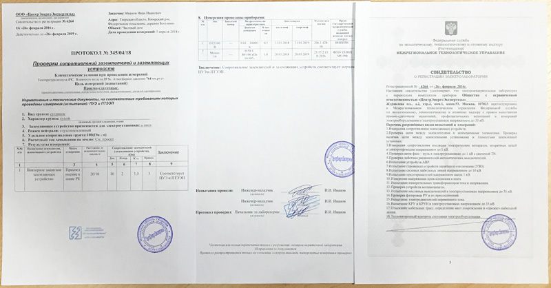 протокол измерения заземляющего устройства для котла