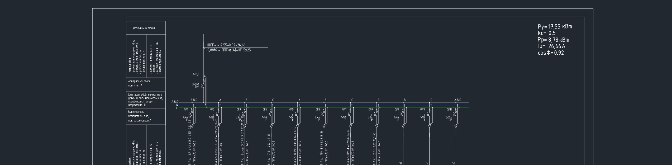 разработка проекта ЭОМ