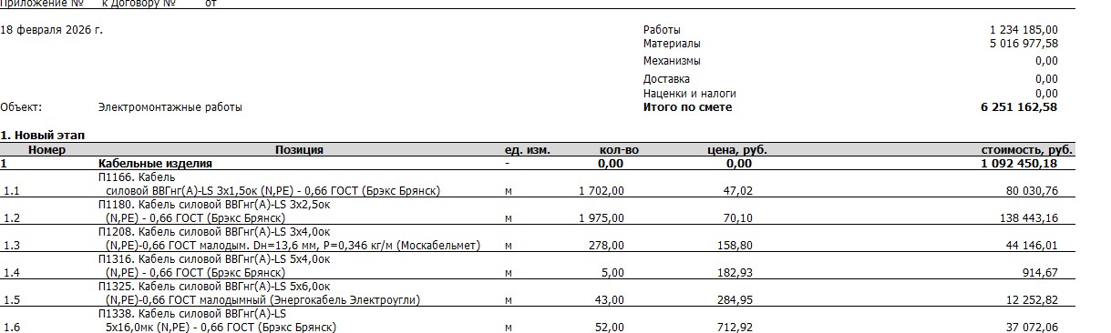 составление смет на электромонтажные работы