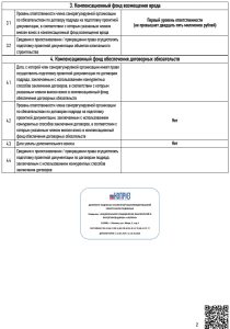 Свидетельство СРО Электромонтажные работы